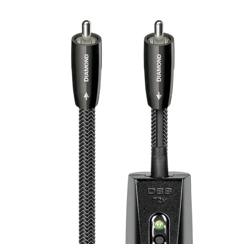 AudioQuest Digital Coax Cables