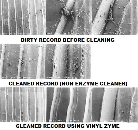 Keep your records clean and sounding good.