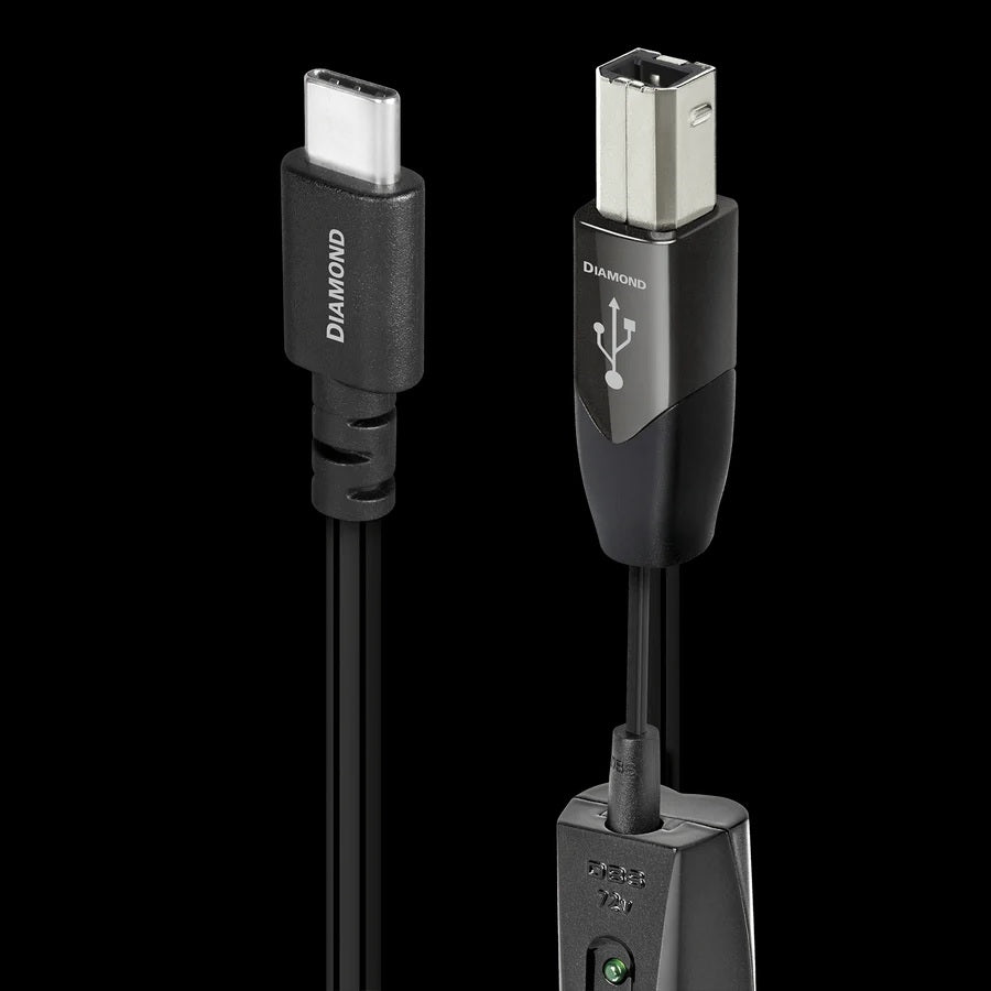 AudioQuest's premium USB cable with 100% Perfect-Surface Silver!