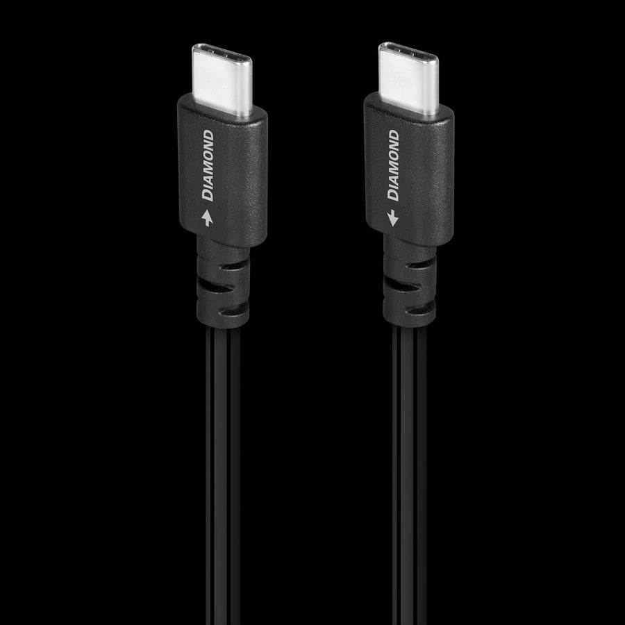AudioQuest's premium USB cable with 100% Perfect-Surface Silver!