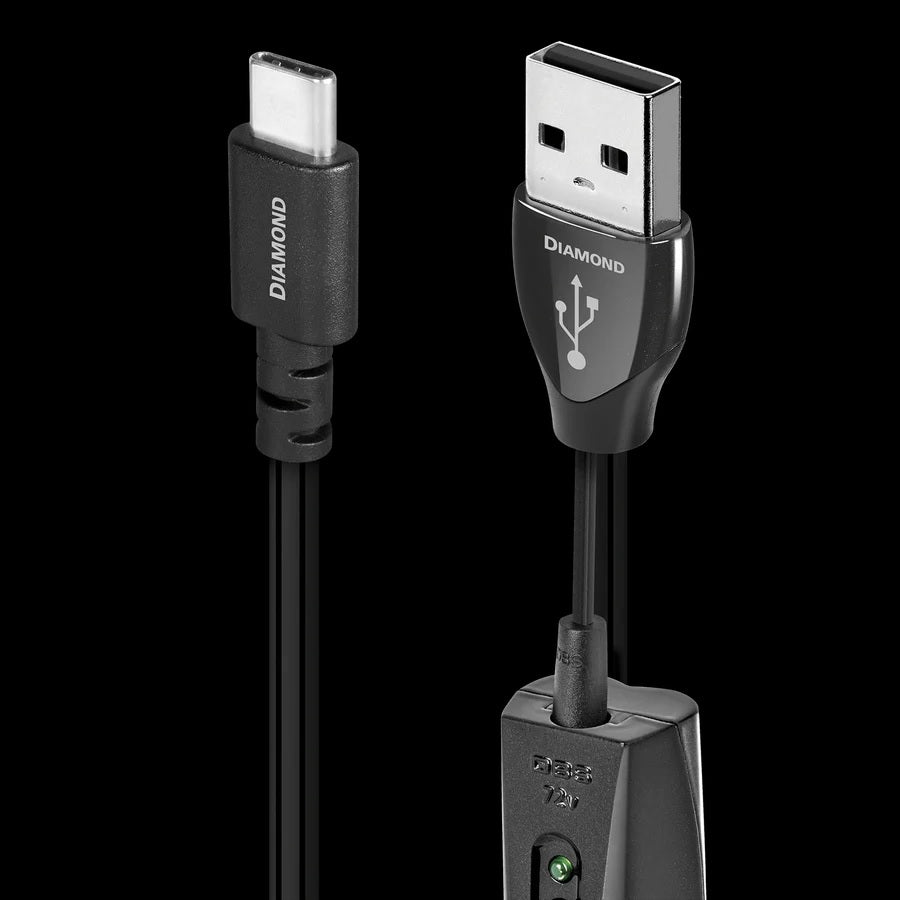 AudioQuest's premium USB cable with 100% Perfect-Surface Silver!