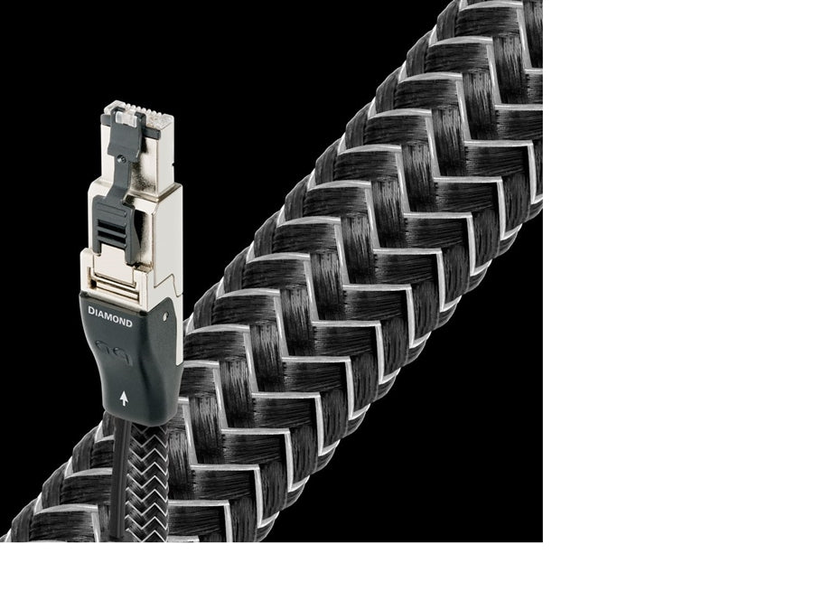 The best ethernet cable!