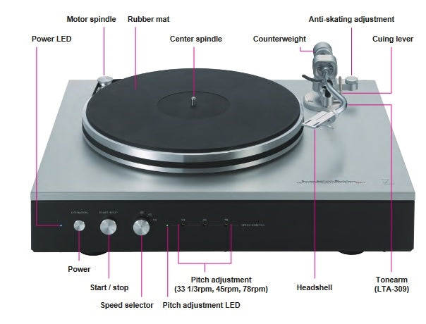 The Luxman PD151Mkll improves on the previous model!