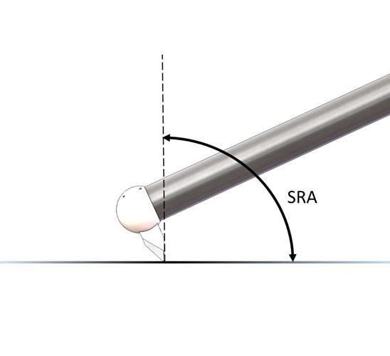 The Ortofon MC Cadenza Bronze adds even more details and resolution than the Cadenza Red or Blue but in a very evenhanded way that pays respect to all elements.