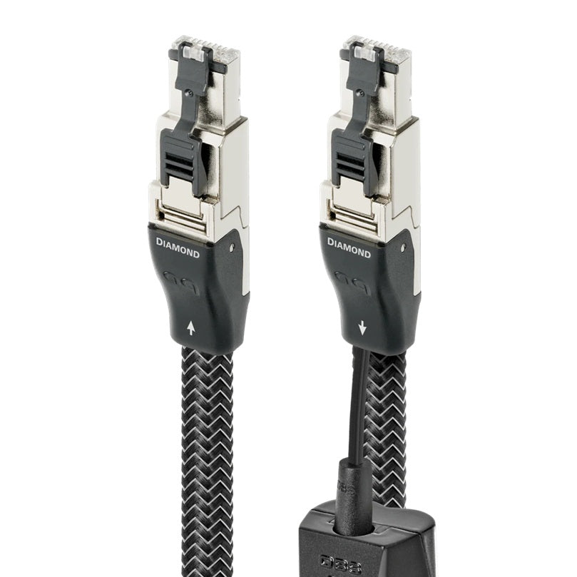 AudioQuest Diamond Ethernet Cable