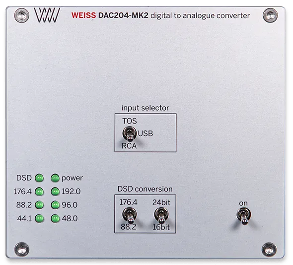 Weiss DAC 204 Mk2 Upgrade Kit