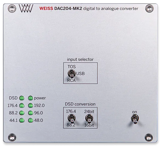 Weiss DAC 204 Mk2