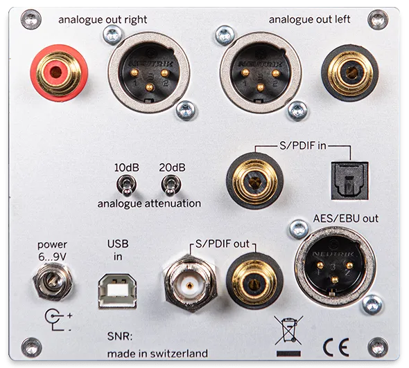 Weiss DAC 204 Mk2 Upgrade Kit
